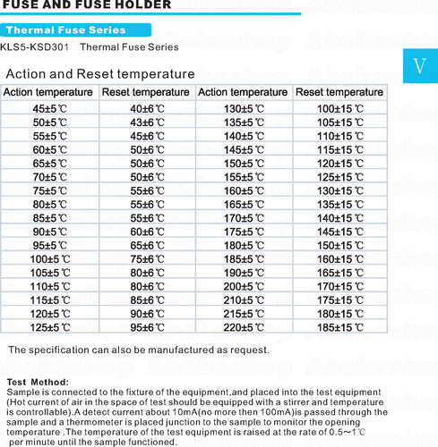 Abebashop Thermal Protection Sensor 50 Degrees 10A Normally Closed 5