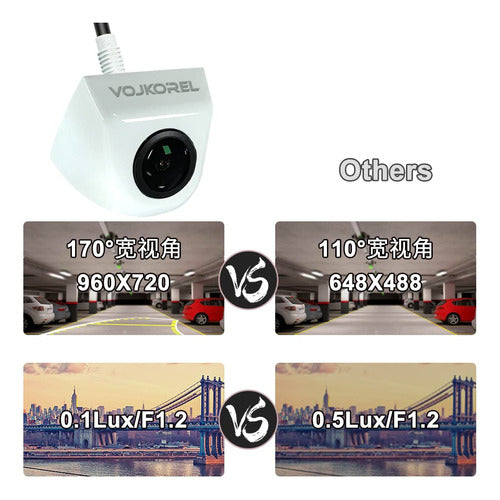 Vojkorel HD Backup Camera, IP68 Reverse Vision Camera 4