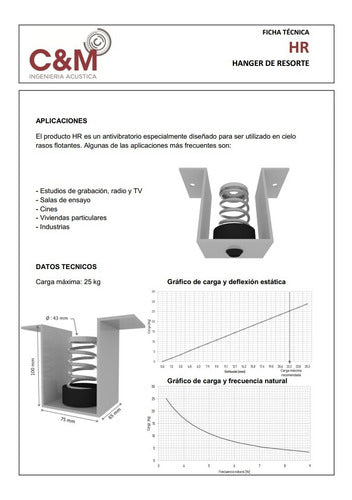 CYM Ingenieria Acustica Cuelgue Antivibratorio De Resorte - Techos Acústicos - 25 Kg 3