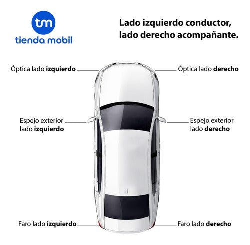 Paragolpe Ford Ka 2016 A 2019 5 Puertas Trasero 2