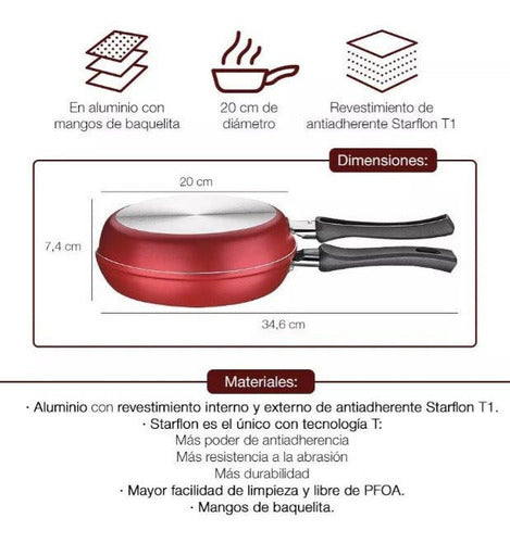 Sartén Doble Tortillero Omeletera Tramontina Loreto 20cm 2