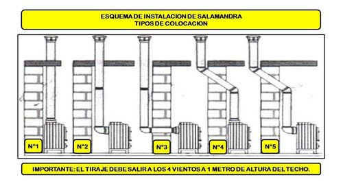 Filfer Sombrerete De Fundicion De Hierro De 4 Para Salamandras 1