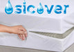 OSICOVER Full Mattress Protector with Waterproof Zipper 200 X 180 1