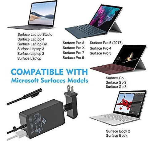 Kabcon 65W Compatible Surface Pro Charger 2