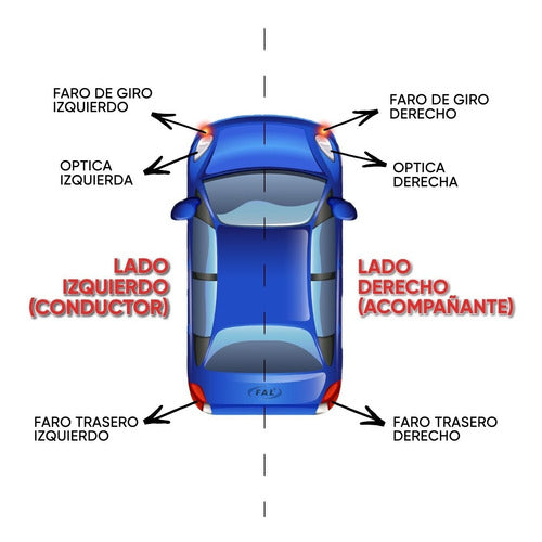 Faro Giro P/ Renault 18 Delantero 1982 A 1994 Izquierdo 3