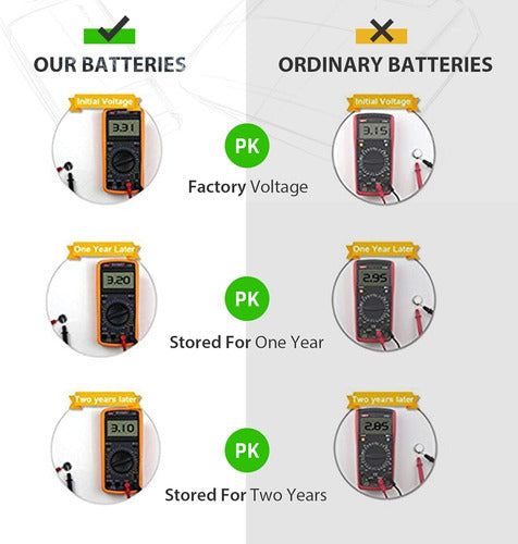 Paquete De 10 Baterías Cr2450 De Litio De 3 V Cr 2450 3