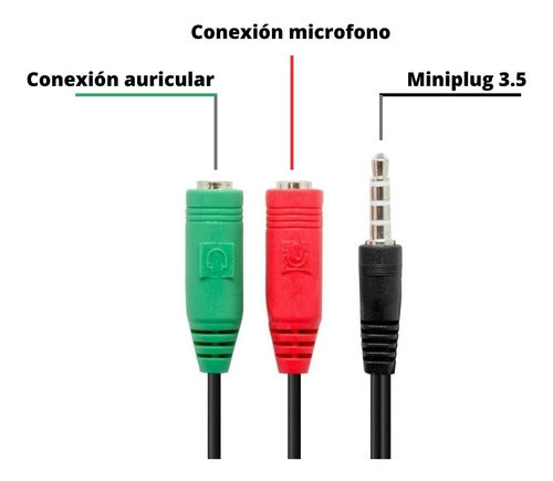 Cable Adaptador Miniplug 3.5 Auricular Microfono P/ Ps4 Xbox 1