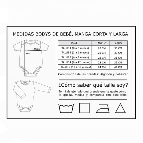 Naria Store Body Bebe Manga Corta Pearl Jam Dibujo Art Logo - Mupj1 1