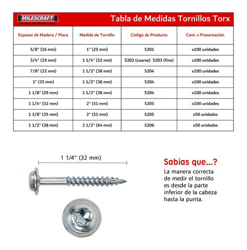 Milescraft 1 1/2 Inch Torx Screws 38mm X 100 Units 4