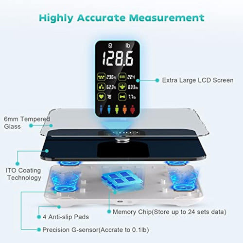 CHWARES - Body Weight and Fat Scale 1