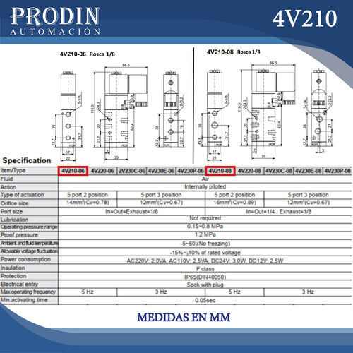 Euromatic Electrovalvula Solenoide 5/2 Neumática Rosca 1/4 Con Bobina 3