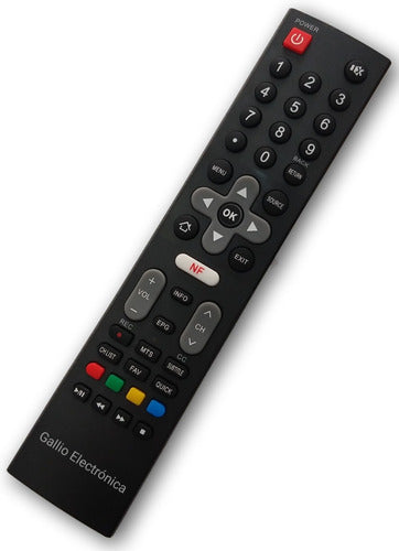 Gallio Electrónica Smart Remote Control for Philco, RCA, Admiral and Other Brands 5