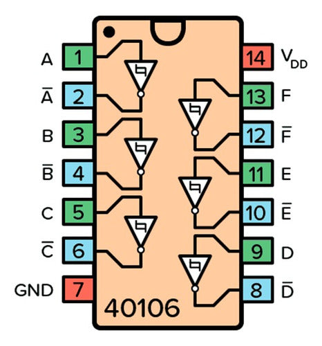 Integrado Cd40106 Dip Cd40106b Cd40106be Inversores Nubbeo 1