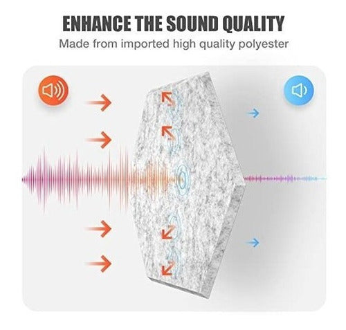 6 Paneles Acusticos Autoadhesivos De Alta Densidad - Gris 2