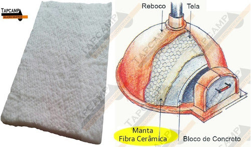 4m2 Manta Para Isolamento De Forno De Pizza E Churrasqueiras 1