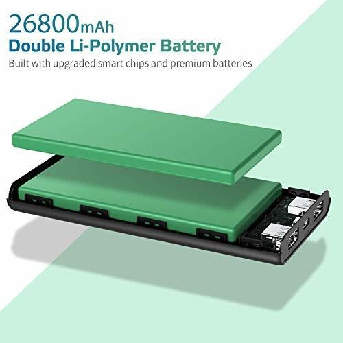 Cargador Portátil De 26800 Mah, Diseño De Textura Comercial 1