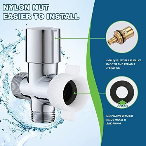 Fekivasy Handheld Bidet Sprayer for Toilet 2