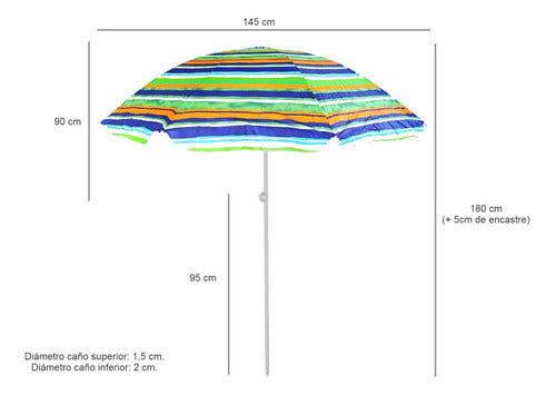 Bz3 Beach Umbrella 1.80 Mts - Ideal for Garden, Camping, and Pool 1