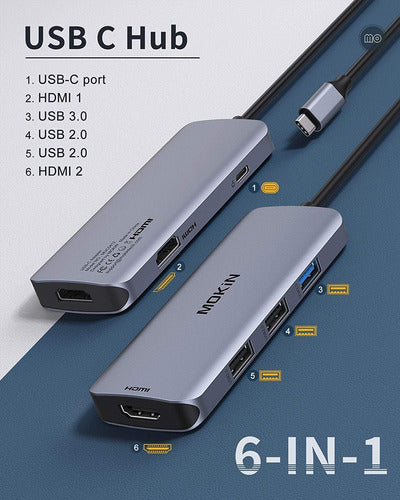 Docking Station Usb-c Mokin Dual Hdmi Thunderbolt 3 A Hdmi 1