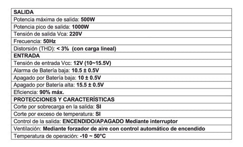 Probattery Inverter Pure Sine Wave FIOP 500/12V Li 2