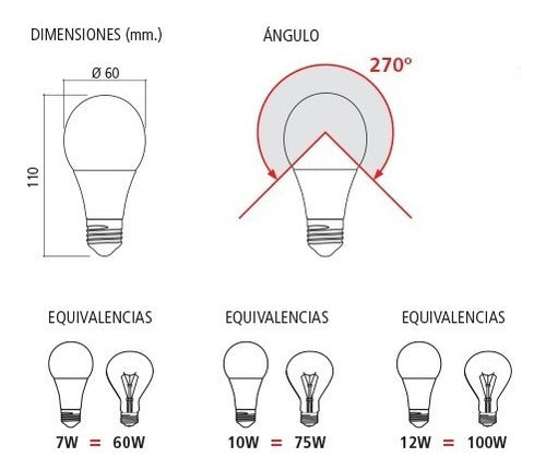 TBCin LED Lamp 7W A60 Bulb E27 Day/Warm Light Pack of 10 3