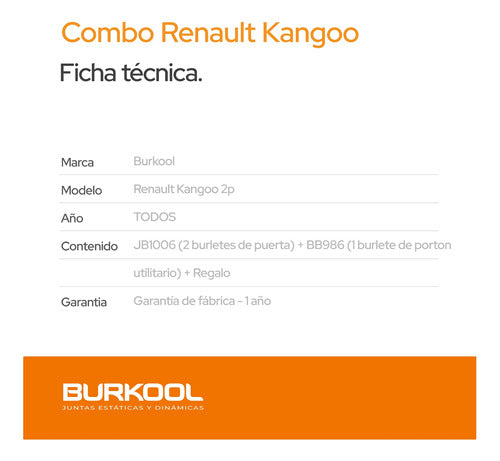 Burkool Combo Door and Tailgate Seal for Renault Kangoo + Gift - Combo De Burlete De Puerta Y Porton Renault Kangoo + Regalo