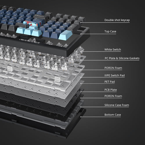 Owpkeenthy 96 Junta De Teclado Para Juegos Montada, Teclado 1