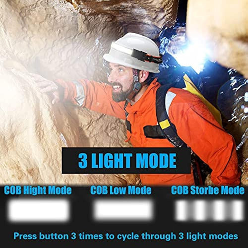 2 Rechargeable Headlamps, Bright LED Headlamp COSOOS 3