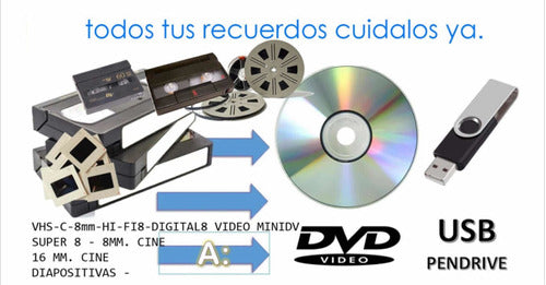 Sony/VHS/8mm/Mini DV/Digital 8/Panasonic/TDK/JVC - Your Videos to USB Drive - All Cassette Formats 1