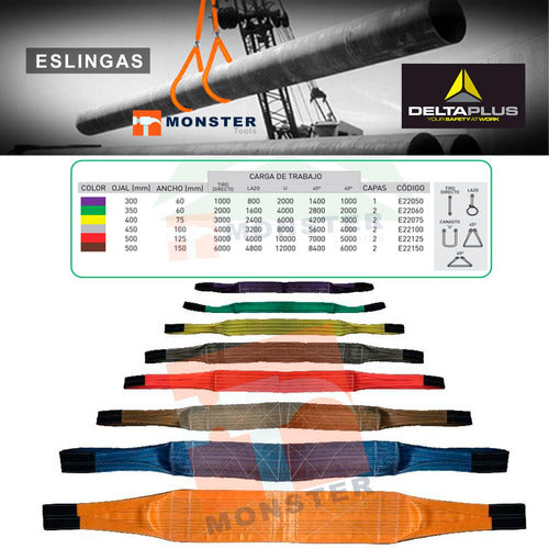 3T X 1.5m Polyester Hoist Sling with Ojal-Ojal Ends - Delta Plus 3