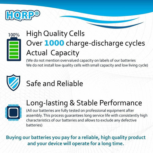 HQRP Battery Compatible with Pyle PUCRC15 PUCRC17 PUCRC15BAT Pure Clean Smart Robot Vacuum Automatic Floor Cleaner 5