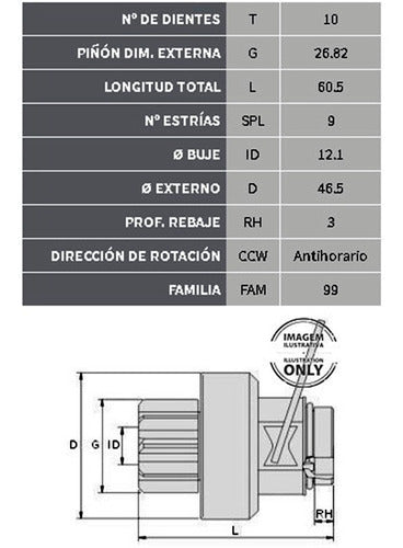 Bendix Lucas 10e. 9e. Rover 460si 1