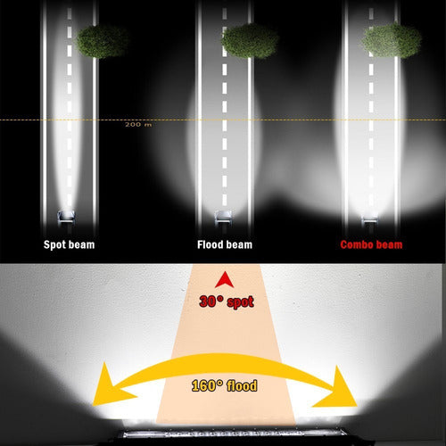 80 LEDs 240 Watts Curved 110cm Spot + Flood Off-Road 4x4 Bar 3