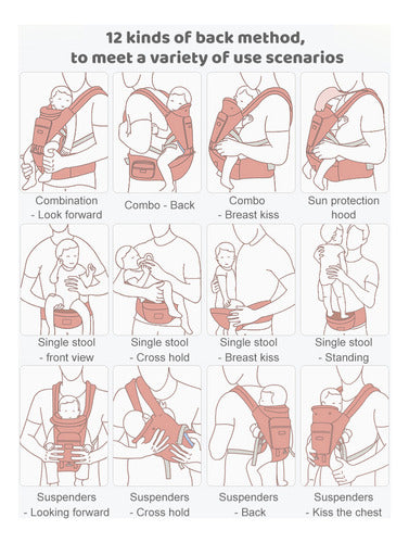 Assento De Cinto De Cintura Para Bebê Recém-nascido Para Com 5