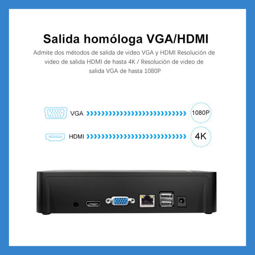 SriHome Nvr 4k 16 Channels Onvif H265 8 Megapixels App Cell 3