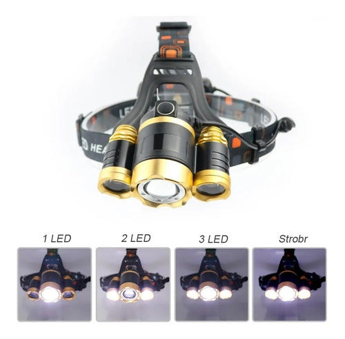 High Power Headlamp Rechargeable LED Mining Headlamp 3x Cree T6 USB 2