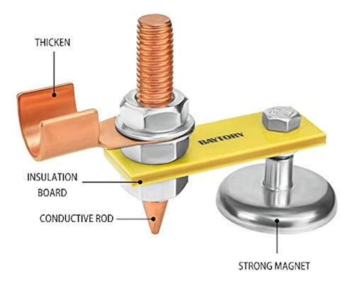 Baytory Magnetic Welding Ground Clamp Tool Improvement 5