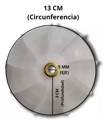 Turbina Secador Pelo Gama Delta Ceramix 1