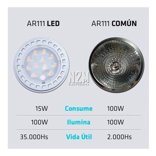 Hogar Liniers Lampara Led Ar111 Cuerpo Gris 15w Gu10 220v Foco Iluminacion 3