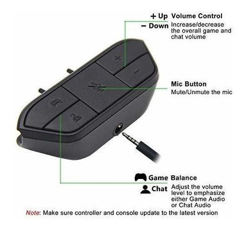 Adaptador De Auriculares Para Joystick Xbox Series X/s 1