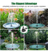 SZMP Bird Bath Fountain, Improved Working Fountain Pump with Lights 4