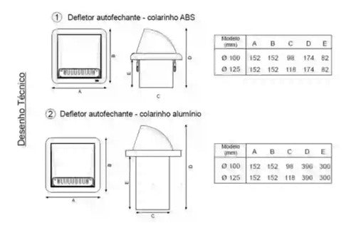 DB Ventilation Grid Deflector 125mm Anti-Return System 1