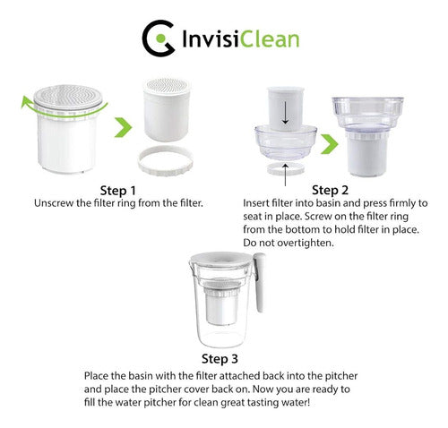 InvisiClean Replacement Filter for Water Pitchers (2) 3