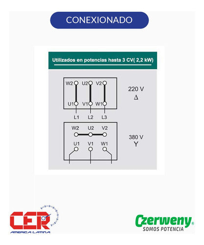 Motor Trifasico Czerweny 1al-711-4 0,33 Hp 1350 Rpm 4 Polos 3