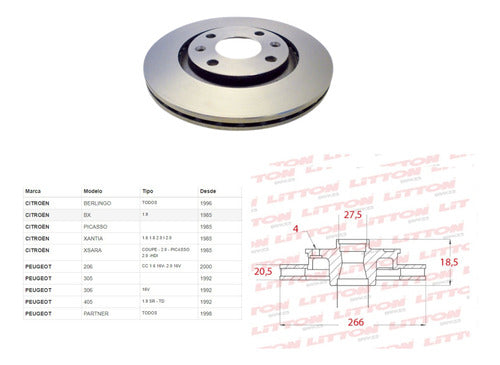 Kit X2 Discos De Freno C3 C4 Xsara 206 207 208 307 Partner 1