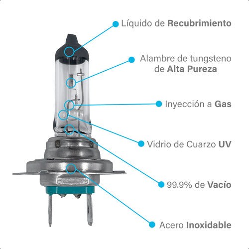 Lámparas Focos Kit X2 Unidades 12v 55w Automóvil Vehicular 3