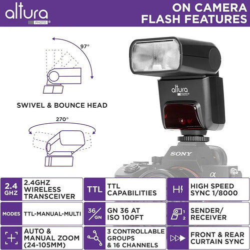 Flash Ttl Para Sony Alpha. Muy Compacto Y Versátil. Impecabl 0