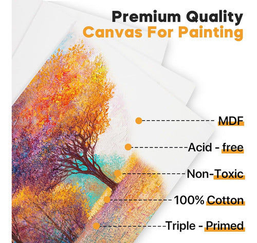 Conda Acid Free Canvas Panels 20x25 Cm, Pack of 12 1