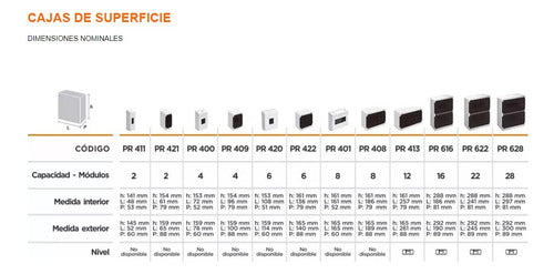 Roker Caja Para Termica 8 Modulos Aplicar Pr408 Linea Recta 3