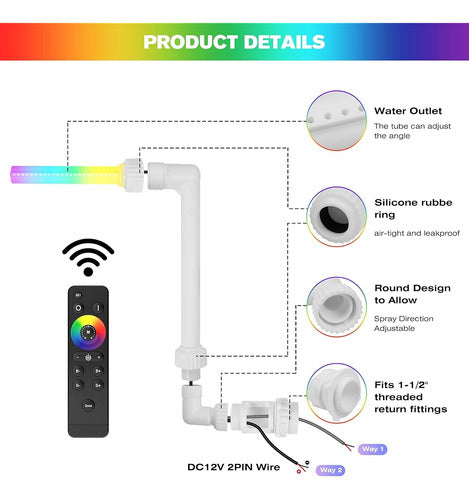 Luces De La Fuente De La Piscina Husuku F1 Pro 2000lm Rgb Fu 4